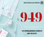 Фото УОЗ ОДА 