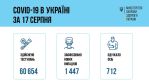 Фото УОЗ ОДА 