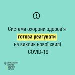 Фото УОЗ ОДА 
