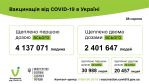 Фото УОЗ ОДА 