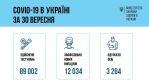 Фото УОЗ ОДА