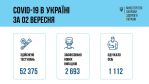 Фото УОЗ ОДА