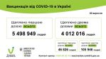 Фото УОЗ ОДА