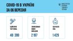 Фото УОЗ ОДА