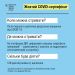 Фото УОЗ ОДА