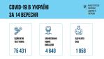 Фото УОЗ ОДА