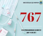 Фото УОЗ ОДА