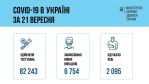 Фото УОЗ ОДА