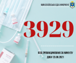 Фото УОЗ ОДА