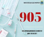Фото УОЗ ОДА