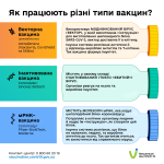 Фото УОЗ ОДА