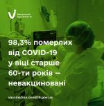 Фото УОЗ ОДА