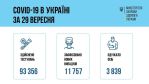 Фото УОЗ ОДА