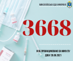 Фото УОЗ ОДА