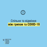 Фото УОЗ ОДА