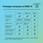 Фото УОЗ ОДА