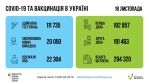 Фото УОЗ ОДА