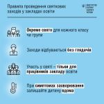 Фото УОЗ ОДА
