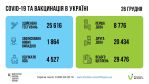 Фото  УОЗ ОДА