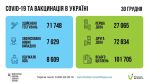 Фото УОЗ ОДА