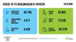 Фото УОЗ ОДА
