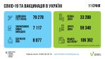 Фото УОЗ ОДА