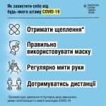 Фото УОЗ ОДА