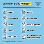 Фото УОЗ ОДА