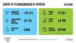 Фото УОЗ ОДА