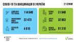 Фото  УОЗ ОДА