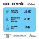 Фото  УОЗ ОДА