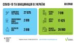 Фото  УОЗ ОДА