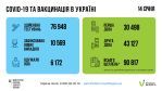 Фото  УОЗ ОДА