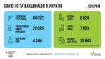 Фото УОЗ ОДА