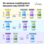 Фото УОЗ ОДА