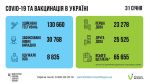 Фото УОЗ ОДА