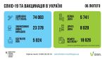 Фото УОЗ ОДА
