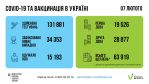 Фото УОЗ ОДА
