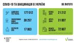 Фото УОЗ ОДА