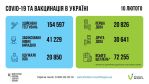 Фото УОЗ ОДА