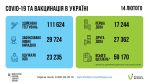 Фото УОЗ ОДА