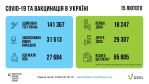 Фото УОЗ ОДА