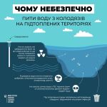 Фото УОЗ ОДА