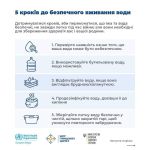 Фото УОЗ ОДА