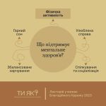 Фото УОЗ ОДА 