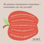 Фото УОЗ ОДА 