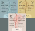 Фото УОЗ ОДА 