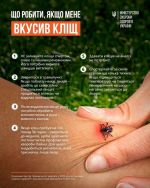 Фото УОЗ ОДА 