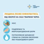 Фото УОЗ ОДА 