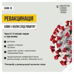 Фото УОЗ ОДА 